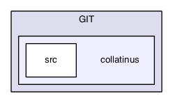 /Users/Philippe/Documents/GIT/collatinus