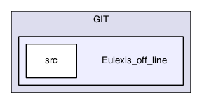 /Users/Philippe/Documents/GIT/Eulexis_off_line