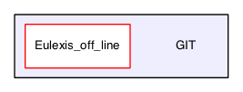 /Users/Philippe/Documents/GIT