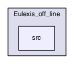 /Users/Philippe/Documents/GIT/Eulexis_off_line/src